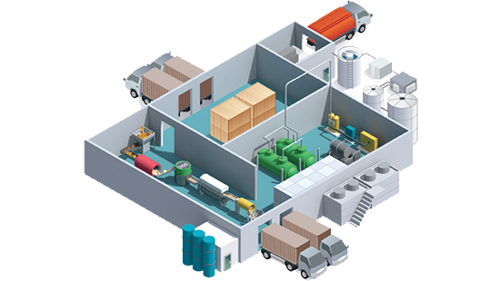 FoodBevProcessing