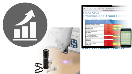 Heat map and DAZO applicator
